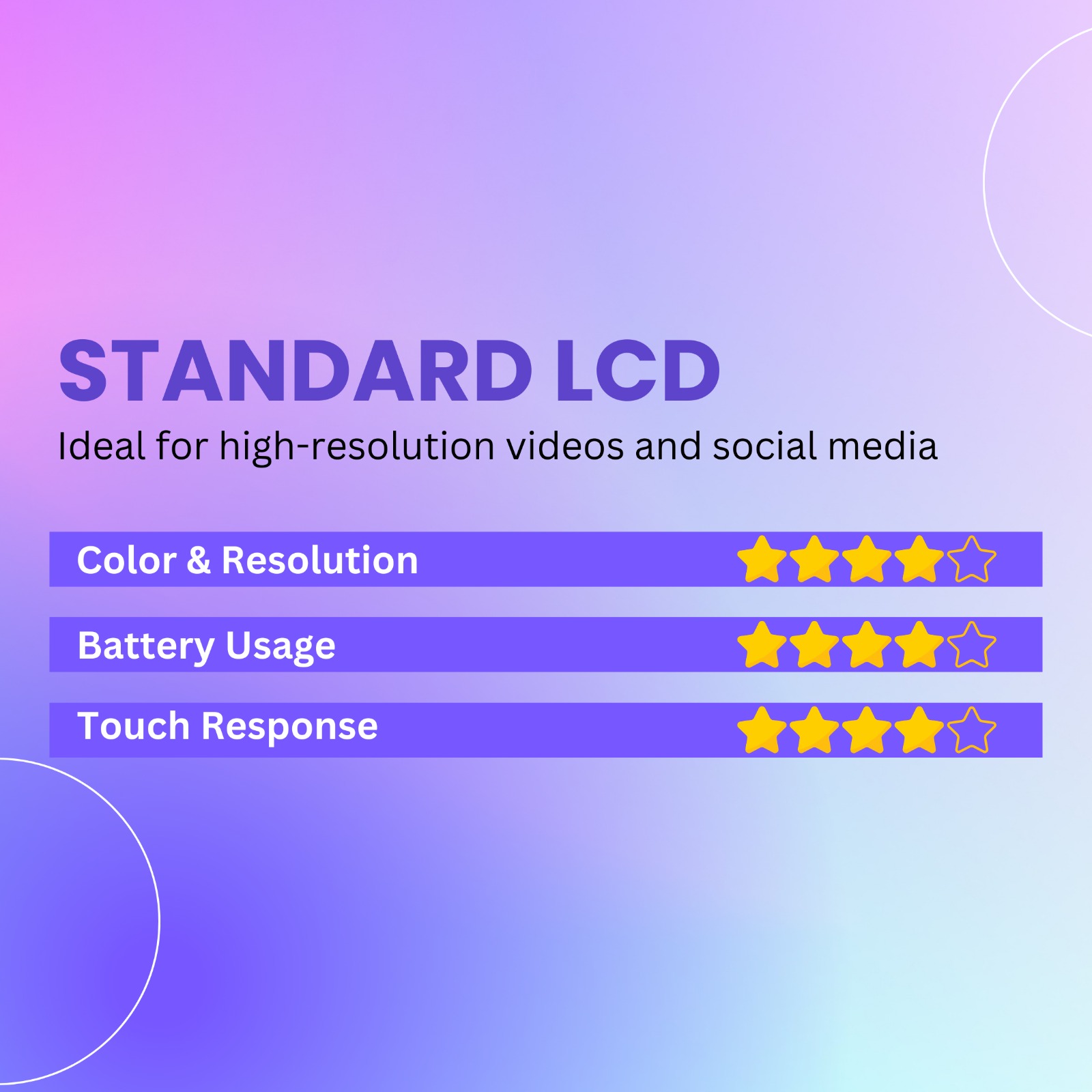 Standard Screen